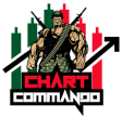 best stock market trading courses